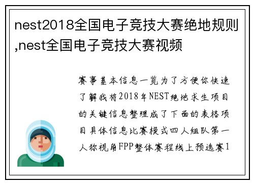 nest2018全国电子竞技大赛绝地规则,nest全国电子竞技大赛视频